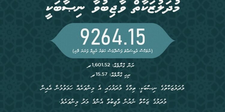މުދަލު ޒަކާތުގެ ނިސާބު އިތުރުވެއްޖެ